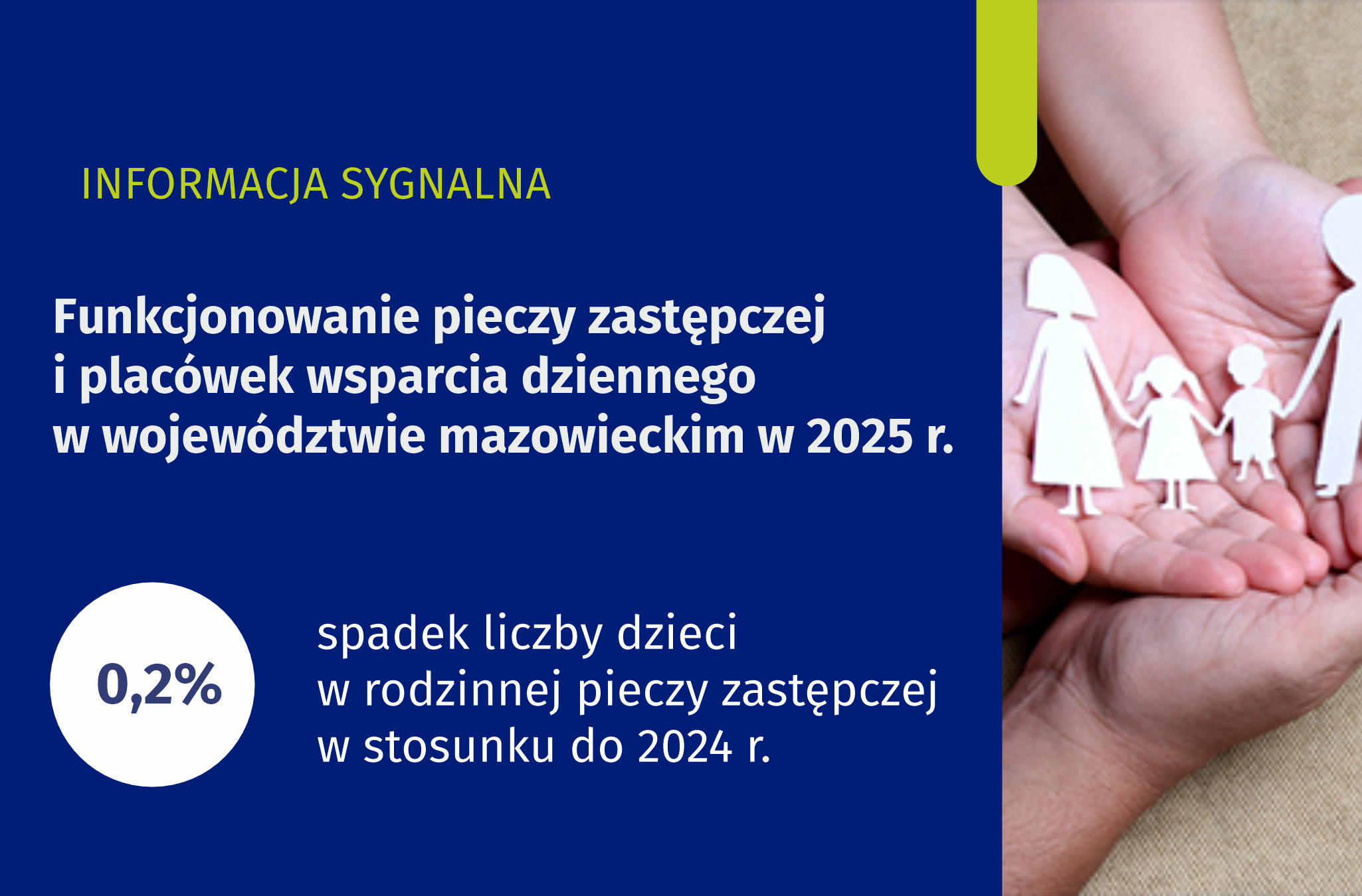 Funkcjonowanie pieczy zastępczej i placówek wsparcia dziennego w województwie mazowieckim w 2025 r. Slider