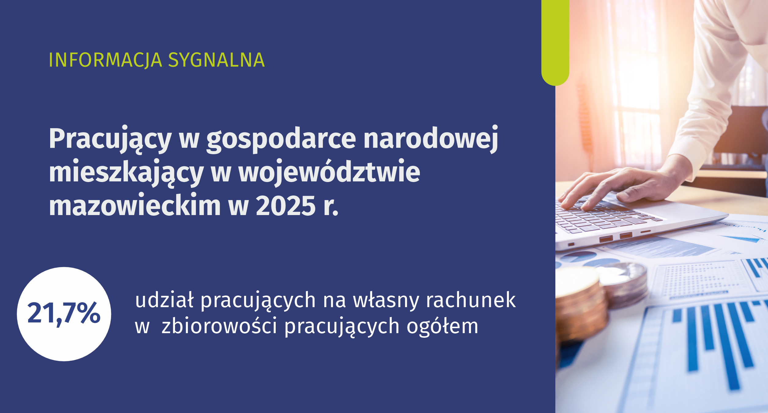 Slider Pracujący w gospodarce narodowej mieszkający w województwie mazowieckim w 2025 r. Plik w formacie PNG