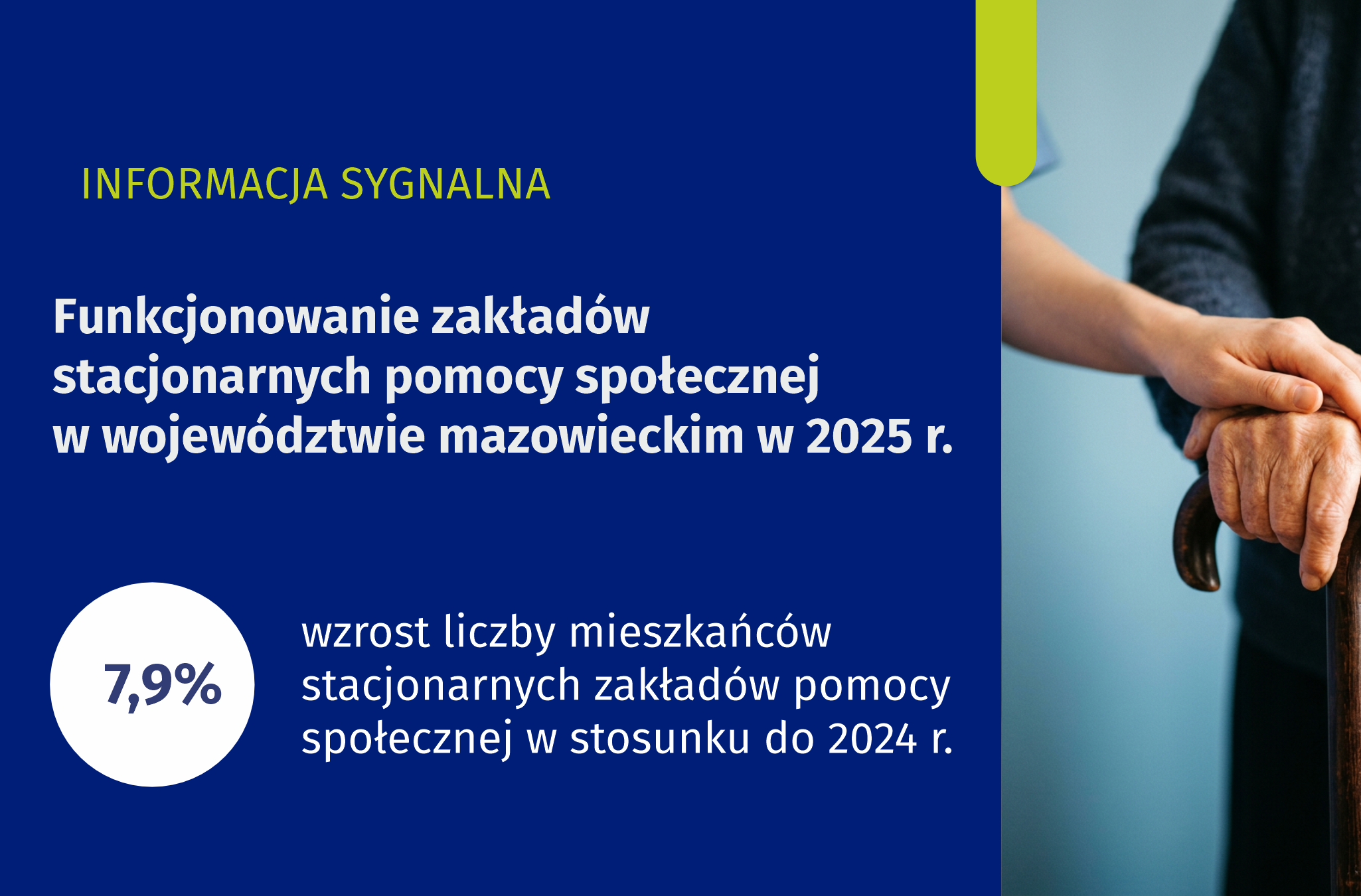 Funkcjonowanie zakładów stacjonarnych pomocy społecznej w województwie mazowieckim w 2025 r. Slider