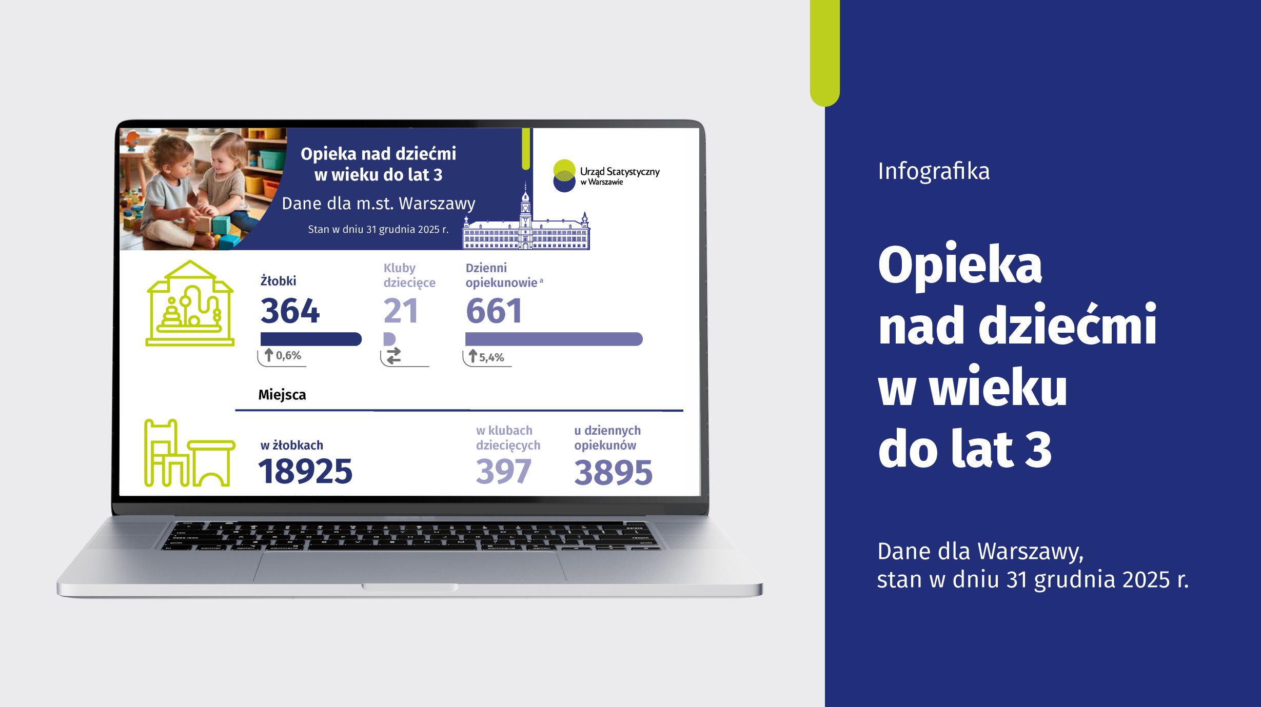 Opieka nad dziećmi w wieku do lat 3. Warszawa. Slider