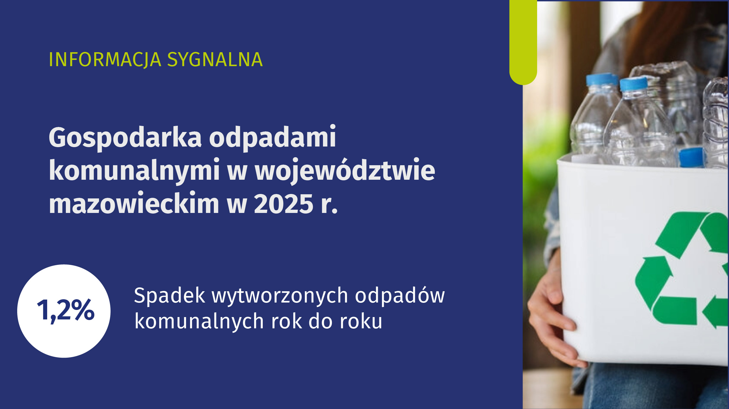 Slider. Gospodarka odpadami komunalnymi w województwie mazowieckim w 2025 r.