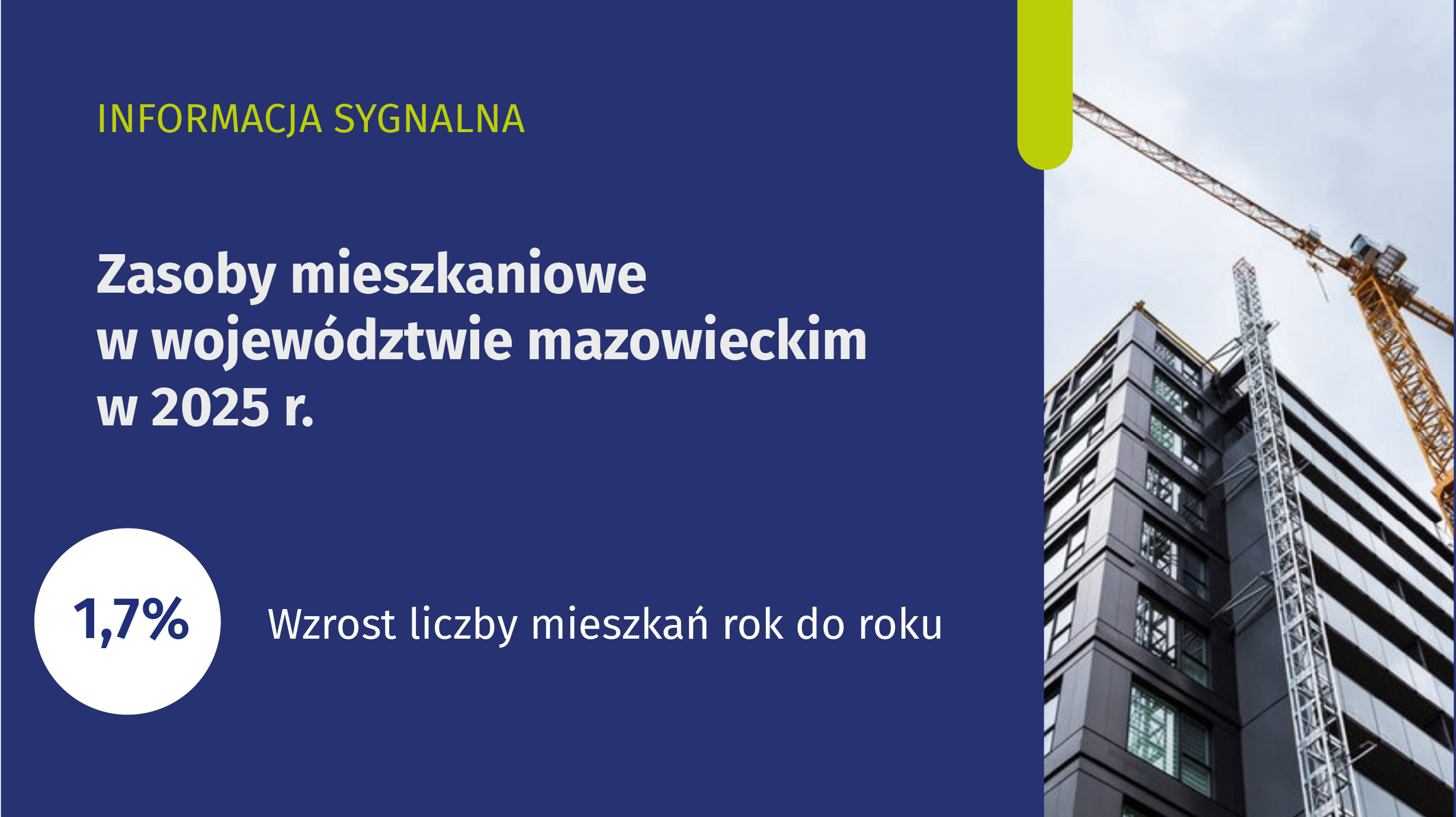 Slider. Zasoby mieszkaniowe w województwie mazowieckim w 2025 r.