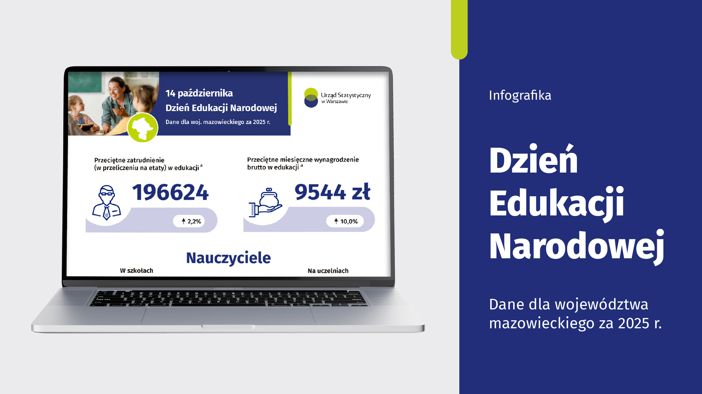 Slajder Dzień Edukacji Narodowej. woj. mazowieckie