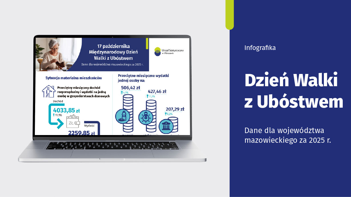 17 października Międzynarodowy Dzień Walki z Ubóstwem - infografika US Warszawa. Slider