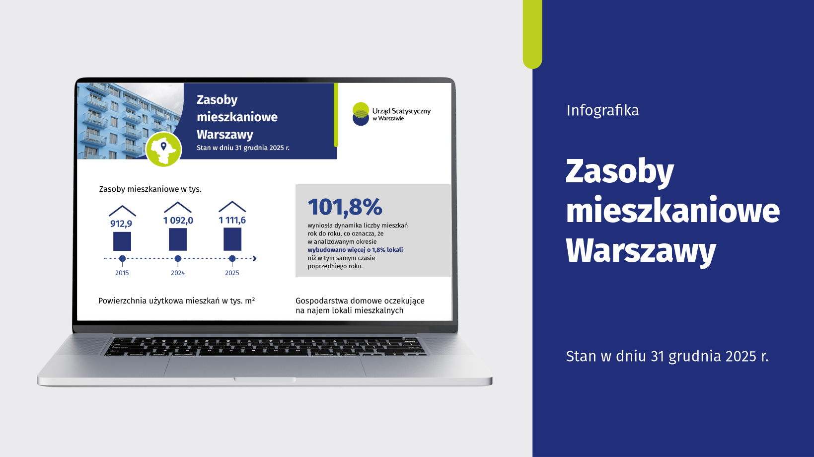 Infografika. Zasoby mieszkaniowe Warszawy w 2025 r. Slider