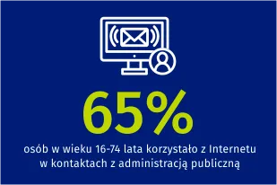 E-aktywność obywatelska