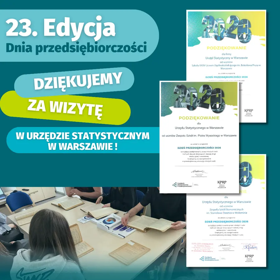 Dyplomy z podziękowaniami od szkól na kolażu