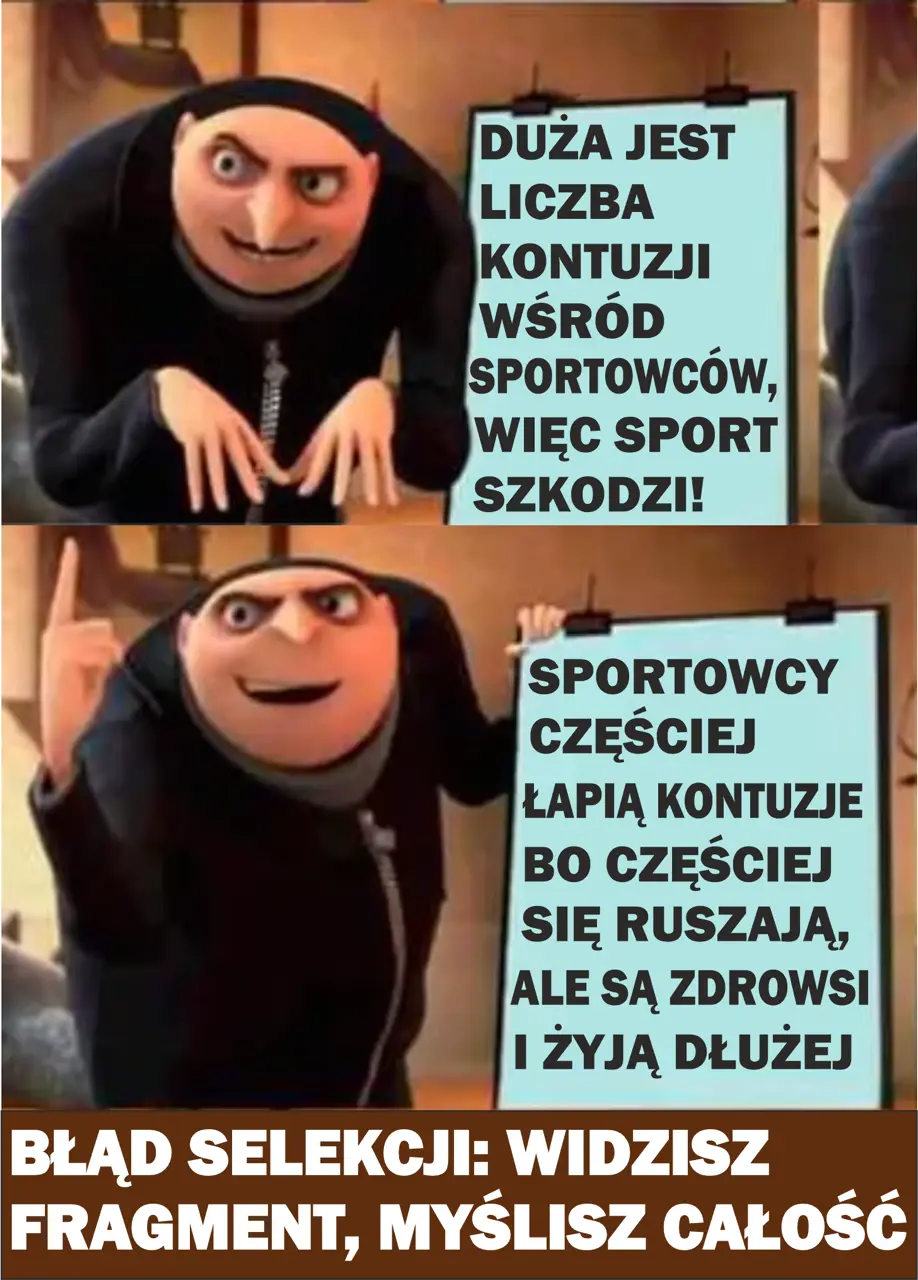 Mem o statystyce