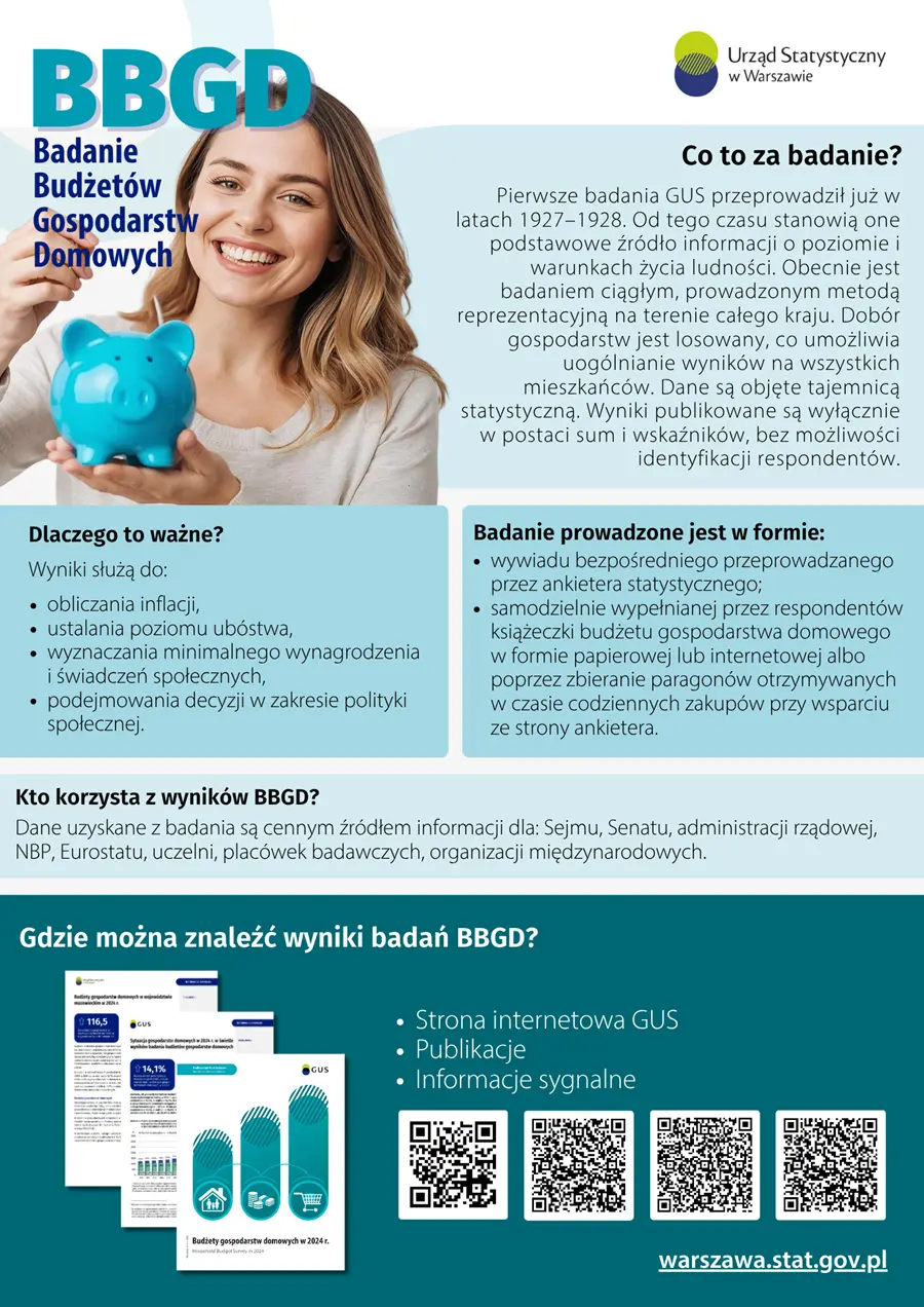 Plakat o badaniu budżetów. Plik w formacie PNG