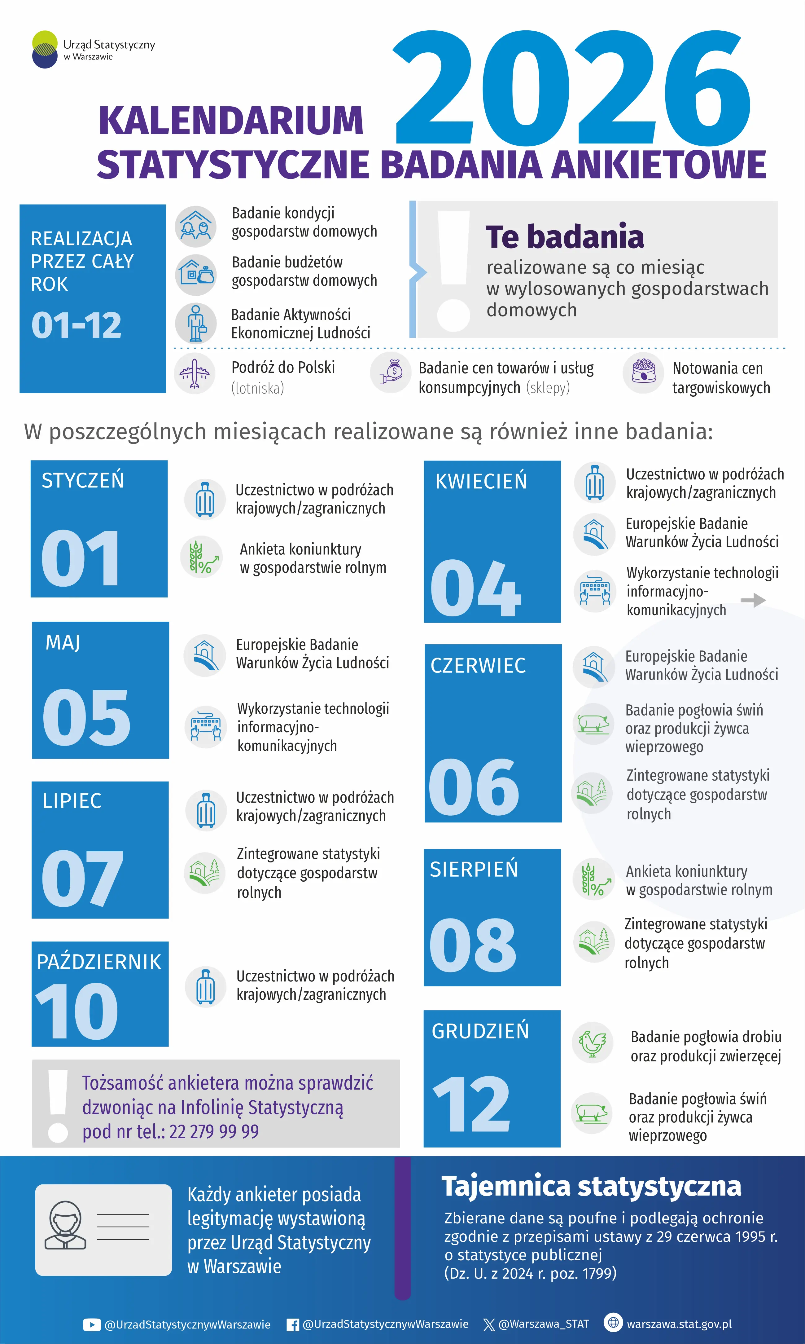 Kalendarium badań ankietowych. Plik w formacie PNG