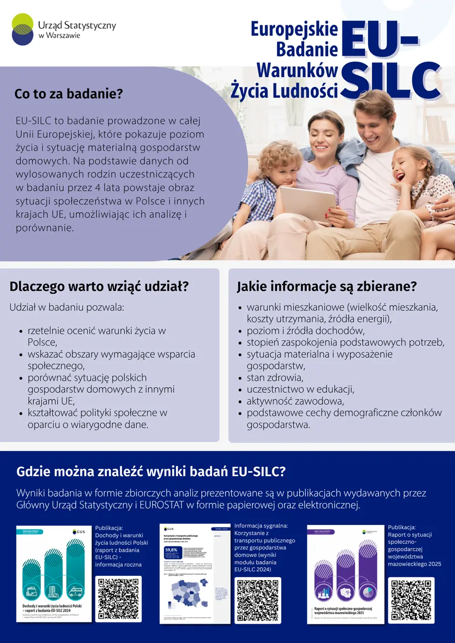 Plakat do badania warunków życia część 1