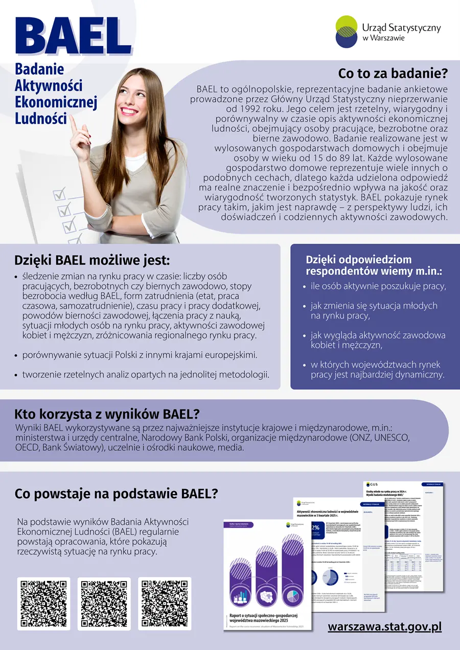 Ulotka o badaniu bael. Plik w formacie PNG