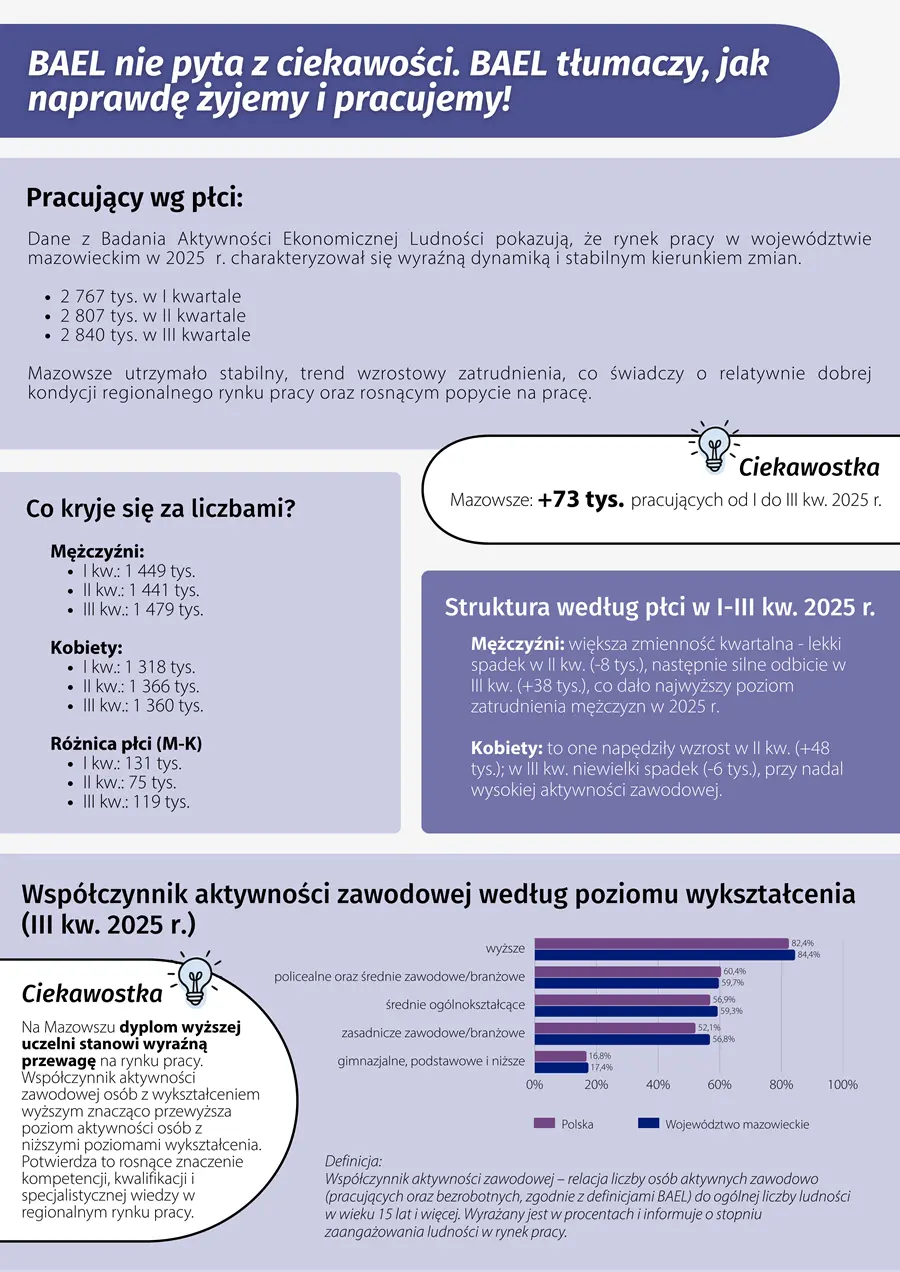 Ulotka o badaniu bael part 2. Plik w formacie PNG