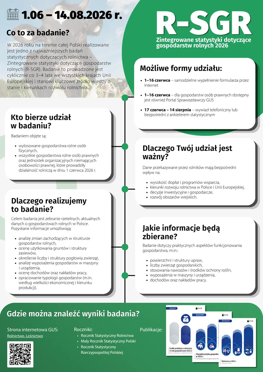 Plakat do badania R-SGR. Plik w formacie PNG
