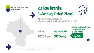 Powiększ obraz: 22 kwietnia. Światowy Dzień Ziemi - Nasza moc, nasza planeta