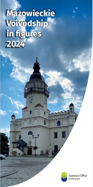 Powiększ obraz: Cover Mazowieckie Voivodship in figures 2024